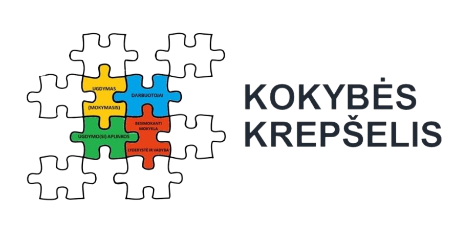 Kokybės krepšelis